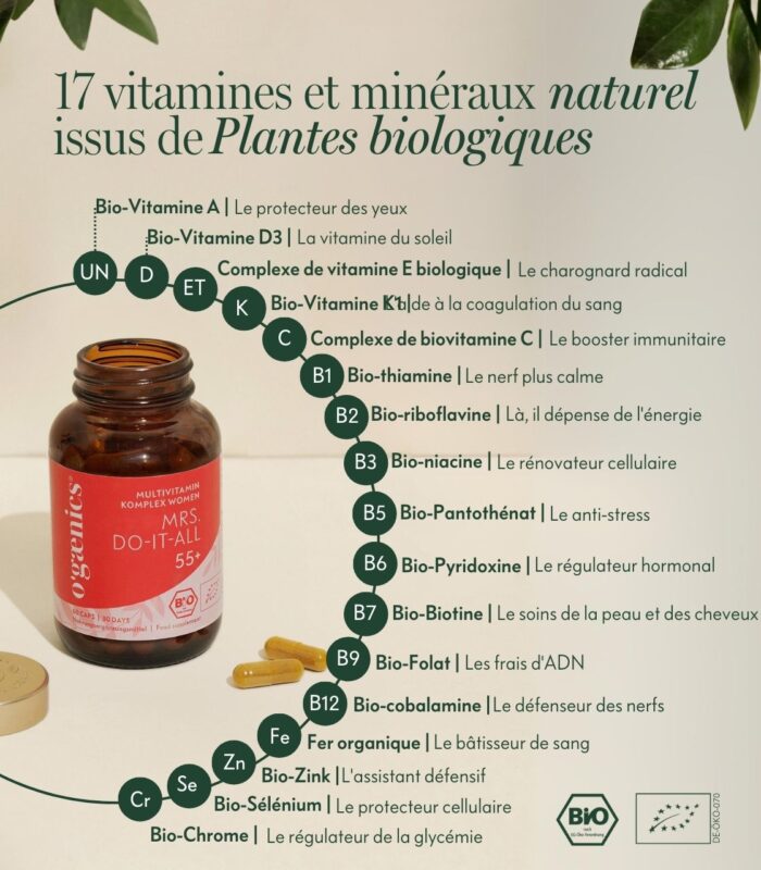 MRS-Do-It-All_55+-Complexe multivitaminé_Bio_vegan_vitamines MRS-Do-It-All_55+-Complexe multivitaminé_Bio_vegan_vitamines
