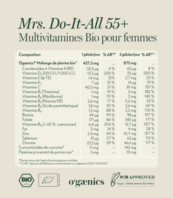 PDP-Detailbilder-mrs-do-it-all-55-bio-multivitamines-complexe-women-55-Nährstofftabelle-FR
