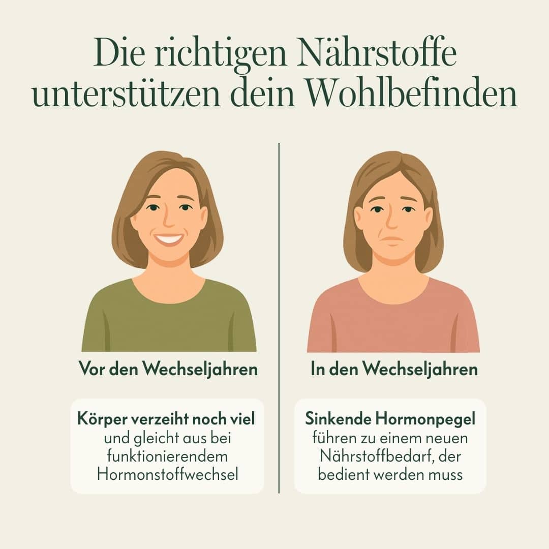 Oui, c'est moi ! Je veux une solution.