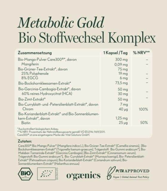 PDP-Detailbilder-METABOLIC-GOLD-Bio-Stoffwechsel-Metabolism-Komplex-Nährstofftabelle
