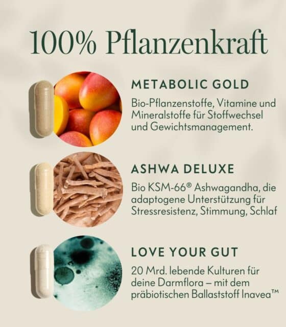 PDP-Detailbilder-Set-Stoffechsel-Balance-Pflanzen
