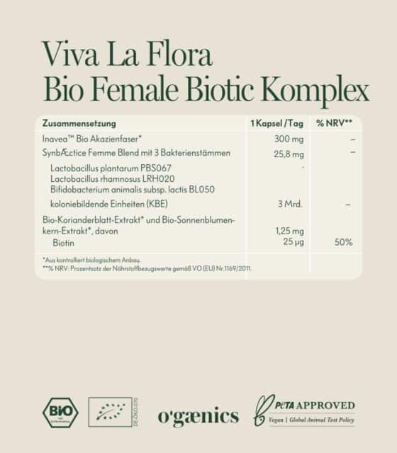 Viva La Flora