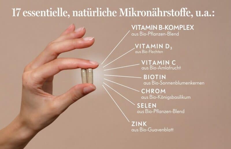 Ogaenics-Mrs-Do-It-All-18+-Bio-Multivitaminkomplex-Frauen-Fruchtbarkeit-Nahrungsergaenzung-Inhalt Ogaenics-Mrs-Do-It-All-18+-Bio-Multivitaminkomplex-Frauen-Fruchtbarkeit-Nahrungsergaenzung-Inhalt