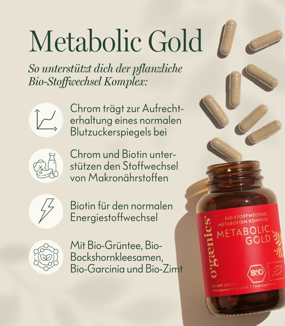 PDP-Detailbilder-Metabolic-Gold-Stoffwechsel-Metabolism-Komplex-Benefits-DE
