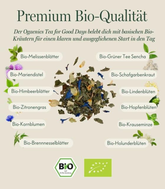 PDP-Detail-Pictures-Ogaenics-Tea-for-good-days-base-tee-cleanse-Ingredient-Tiles_Shop-EN